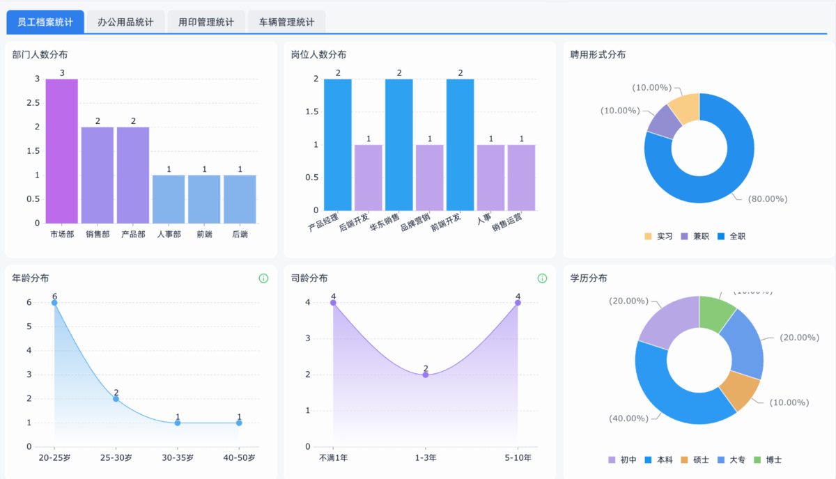 OA自动化办公软件2.png